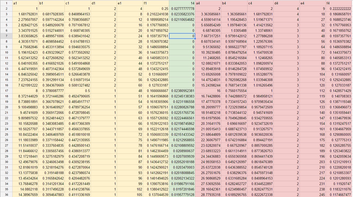 download sobolev spaces